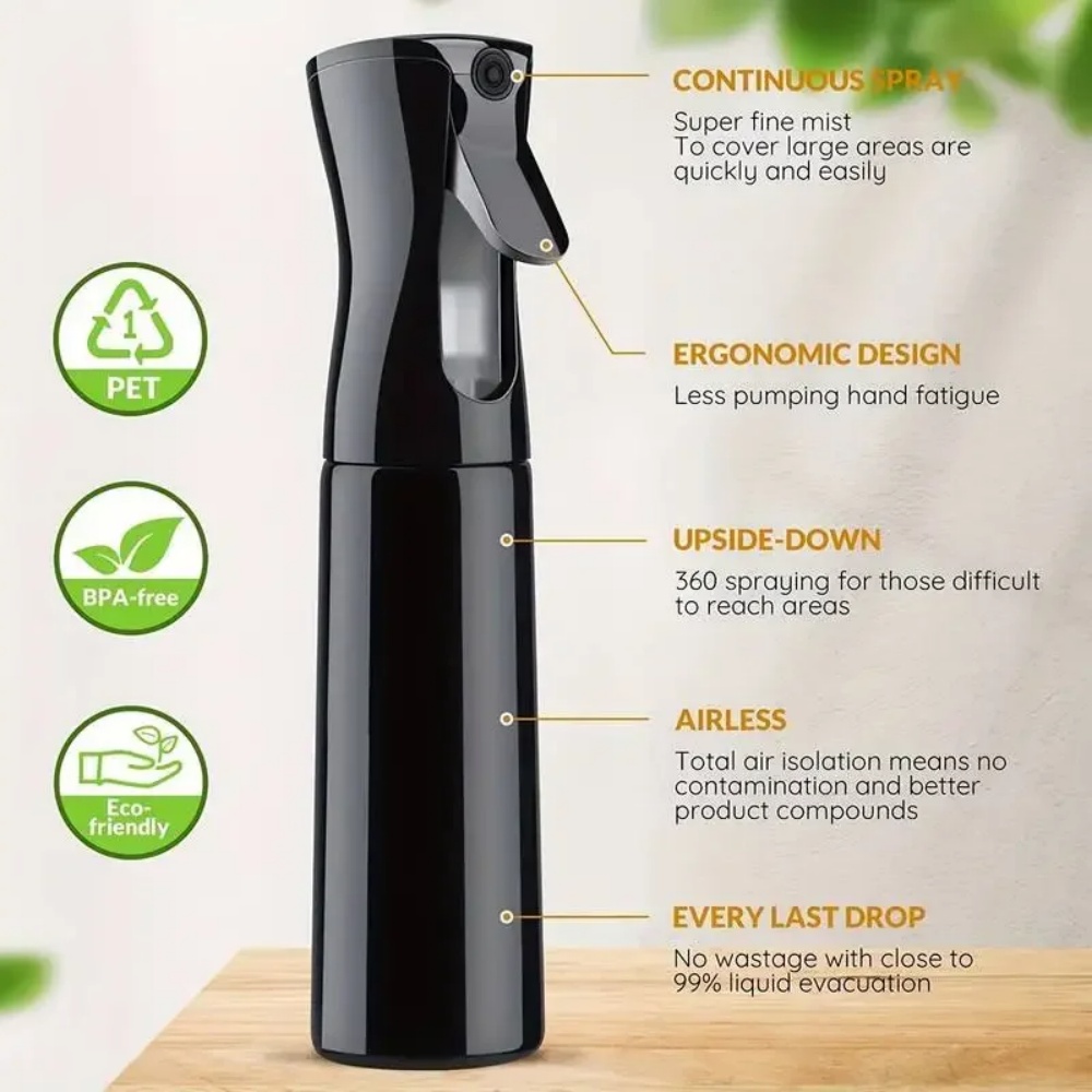 Многоразовый распылитель высок – обзор и цена Reusable Bottle