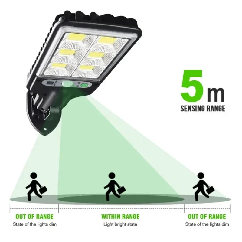 Уличные солнечные садовые свет – обзор и цена Solar Garden Light