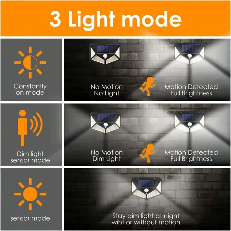 100-светодиодный уличный солне – обзор и цена Solar Garden Light